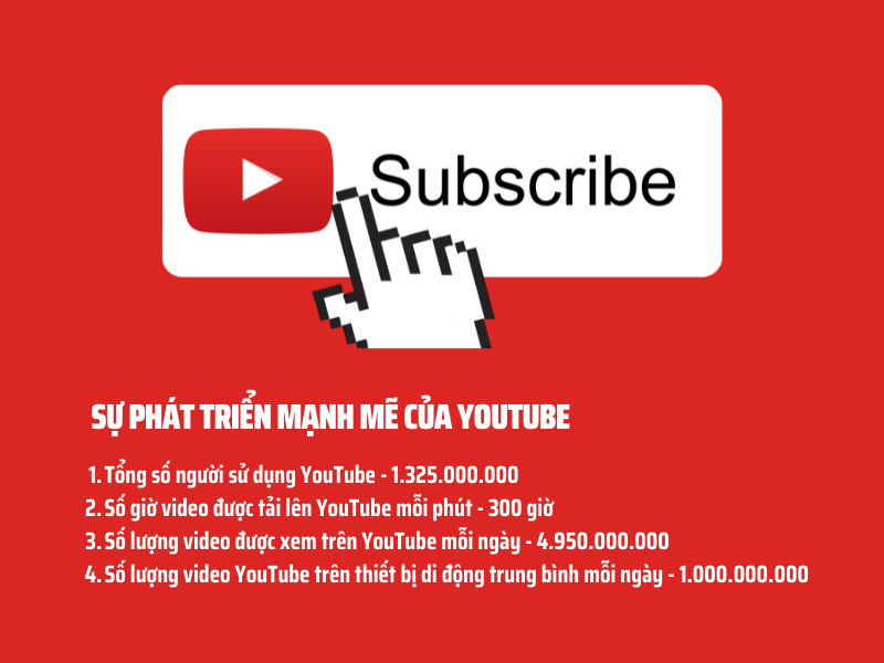 ý tưởng làm content youtube 1